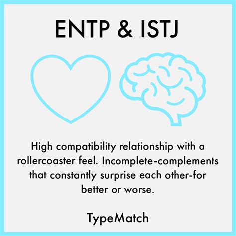 istj and entp dating